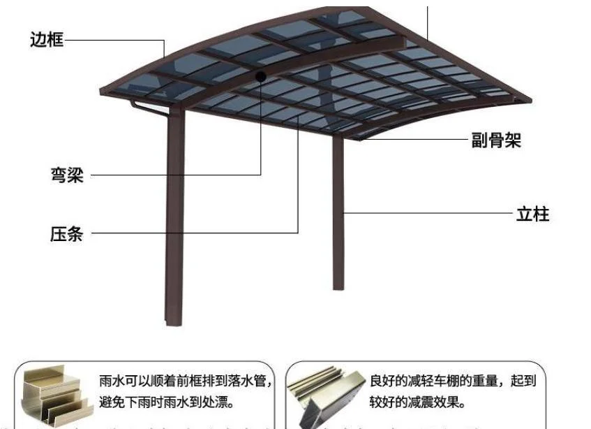 Televisão Pack Telheiro Solar prefabricados Telheiro