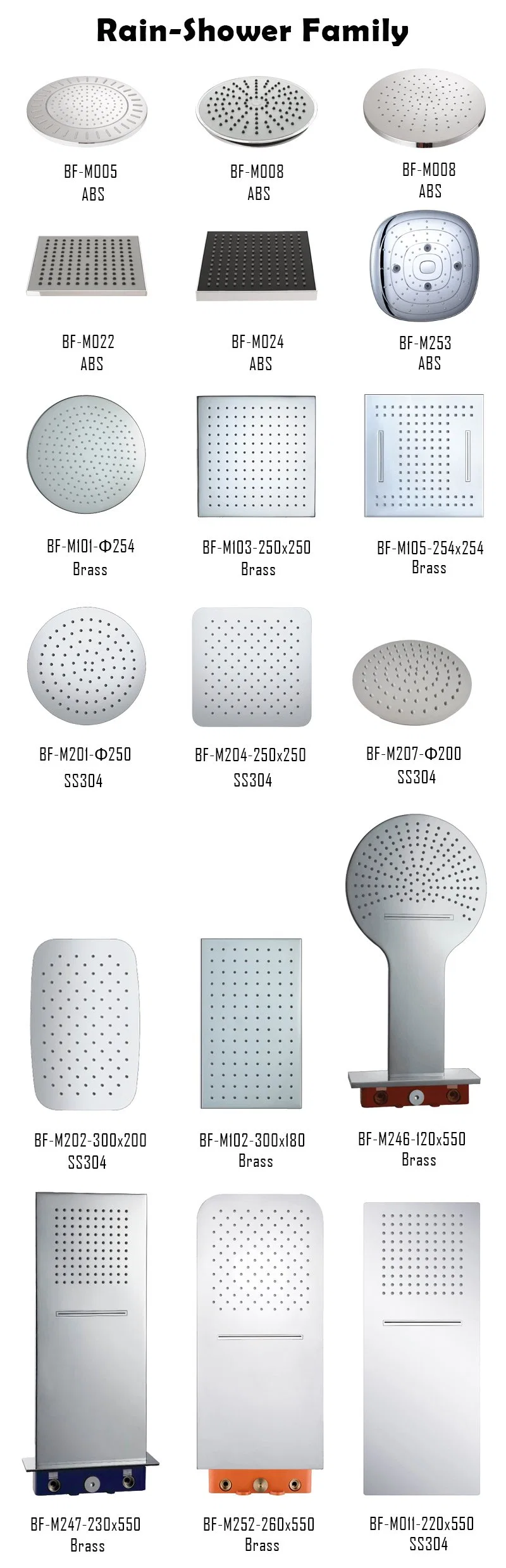 Super Thin SS304 Rainfall Head Shower (BF-M202-300X200)