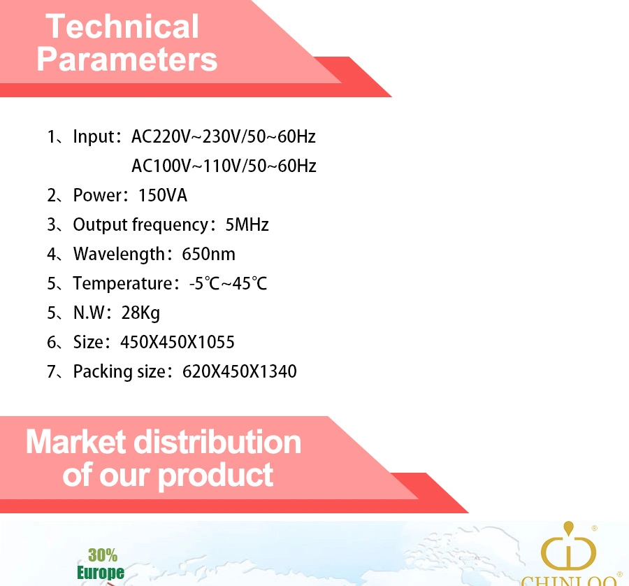 De nouveaux produits sur le marché chinois ! ! ! Micro RF fractionnel Rajeunissement de la peau de l'aiguille de la beauté de la machine avec poignée réglable (MR16-3S)