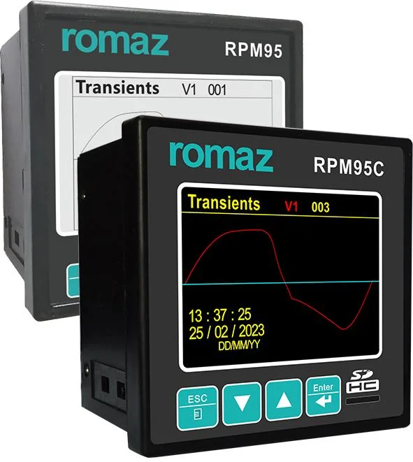 Indicateur de tableau numérique de l'analyseur de réseau d'alimentation Rpm95c