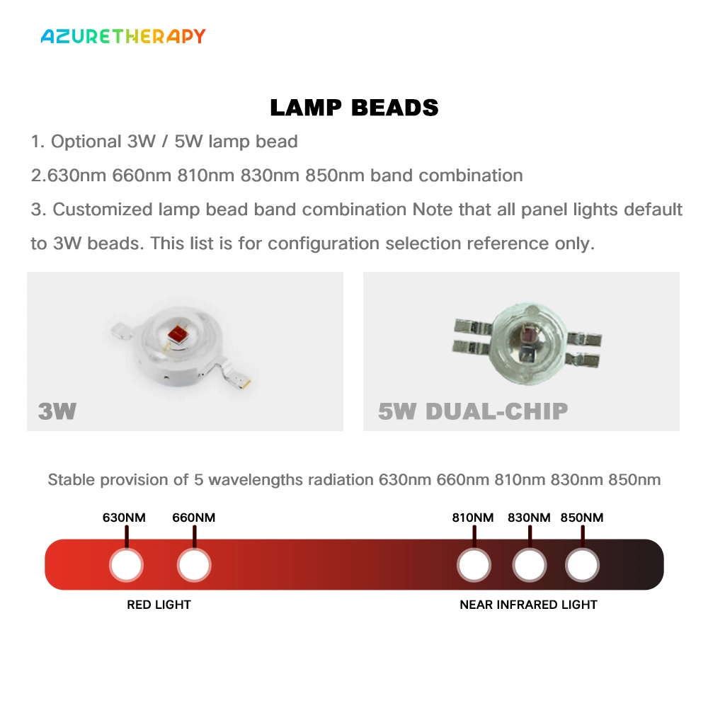 تصميم داخلي LED، شاشة LED تعمل بالأشعة تحت الحمراء، 300 واط للعناية بالجسم، إضاءة حمراء جهاز العلاج