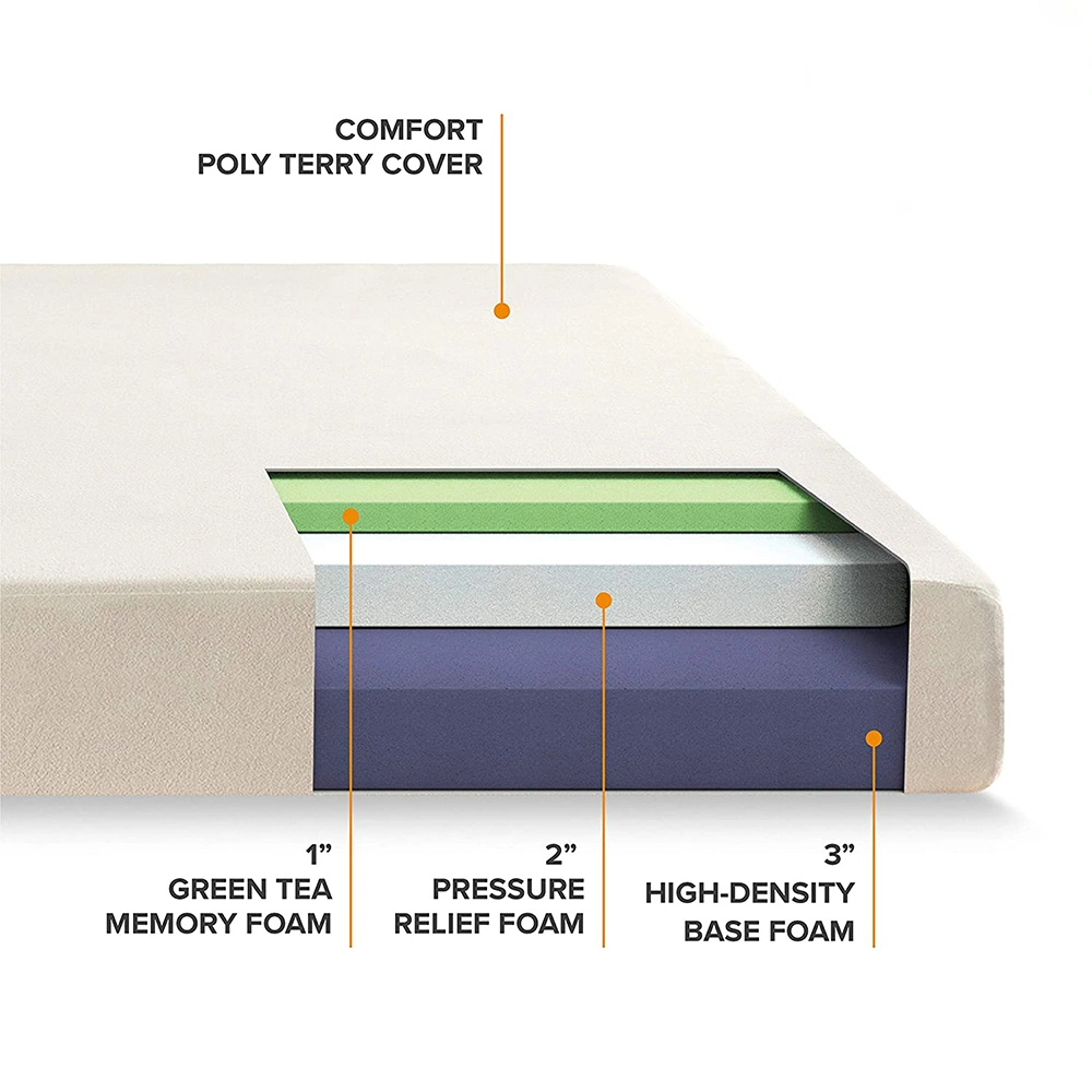 Lit bon marché Colchon bien dormir la pleine taille de la mémoire de gel de matelas de mousse moyennement ferme de matelas en latex naturel orthopédique