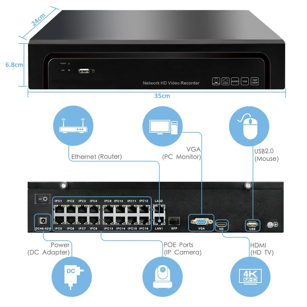 Anxinshi 16 ports Poe NVR