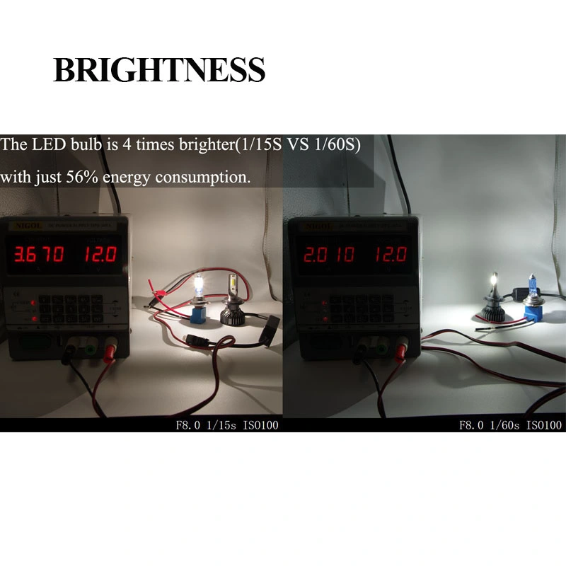 H7 Juego de conversión de bombillas de faros LED reemplazo de halógenos 25W para Faro del coche