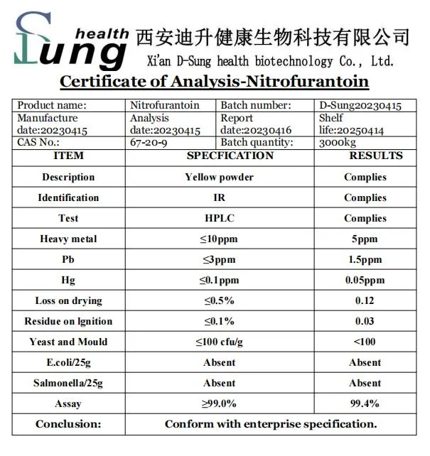 Напряжение питания на заводе Nitrofurantoin Anti-Infective Nitrofurantoin Nitrofurantoin сырья