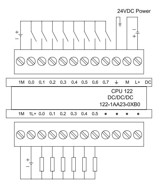 Small PLC in 8 Di 6do