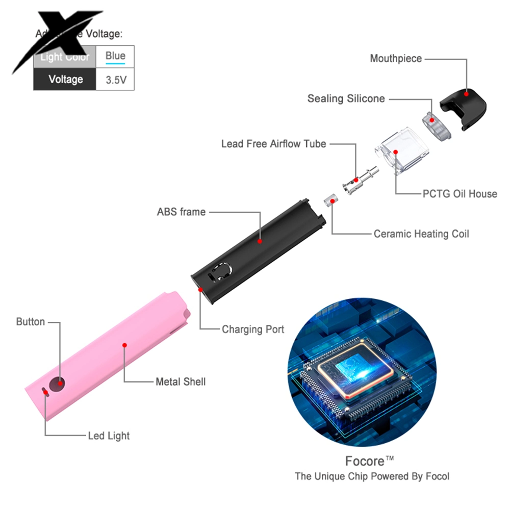 OEM 1 мл 1,0 мл 1000 мг 1 г Полная граммная пустая затылоемая обезьяна Pen Thco HHC DAB D8 D9 D10 Thcx Thcp Thca Одноразовый распределитель для полноспектрального измерителя с керамической катушкой