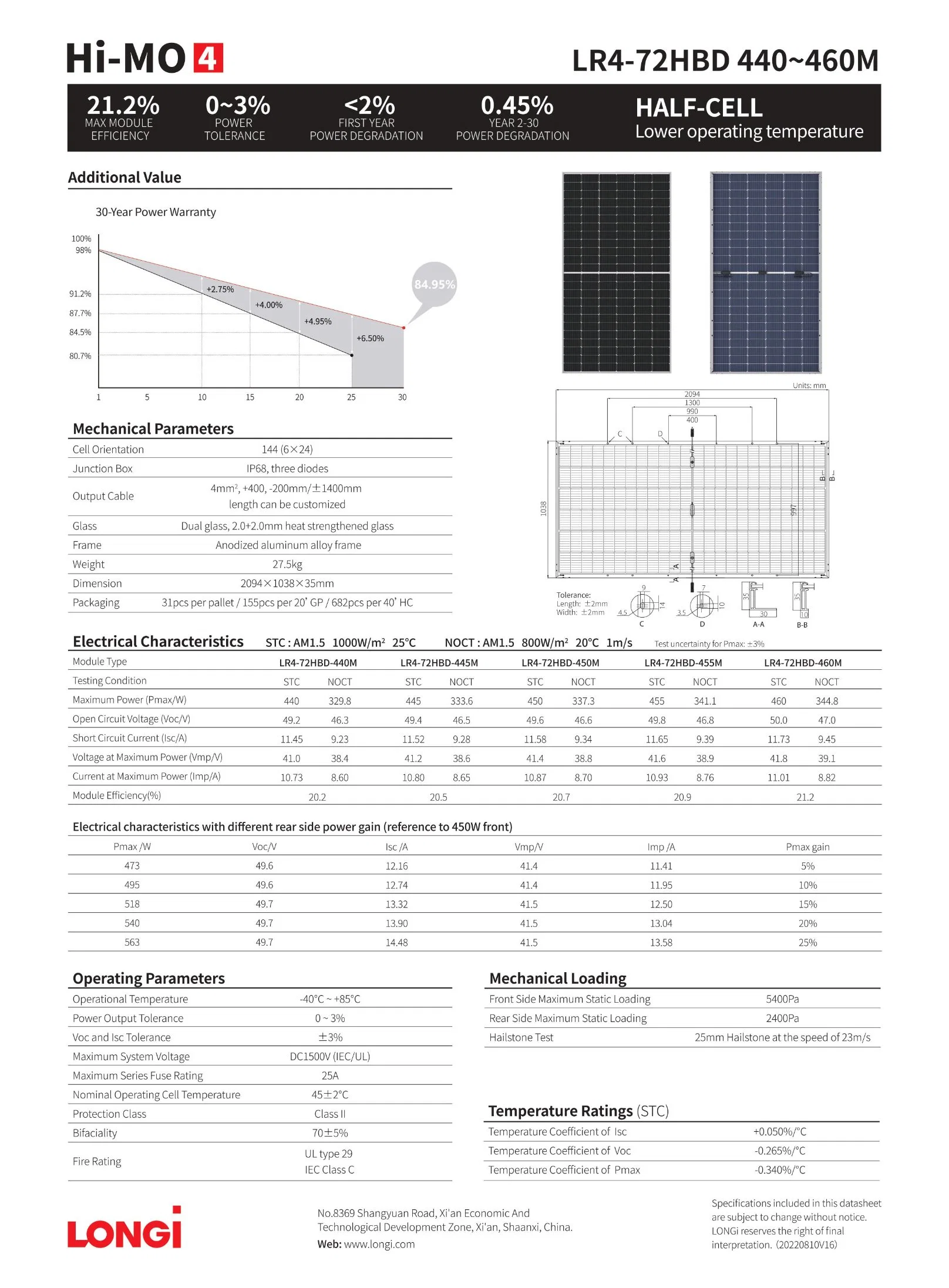 Longi/Mysolar Hi-Mo-4 Solar Half Cell 9bb Solar PV Modul Mono Panel Solar 440W 445W 450W 455W 460W Sonnenkollektoren für Stromversorgung Für Zu Hause