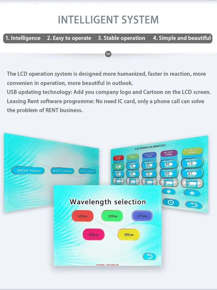 Belleza SPA mejor Seller Terapia 7 colores LED PDT Luz PDT Cuidados corporales completos Anti-Aging rejuvenecimiento de la piel