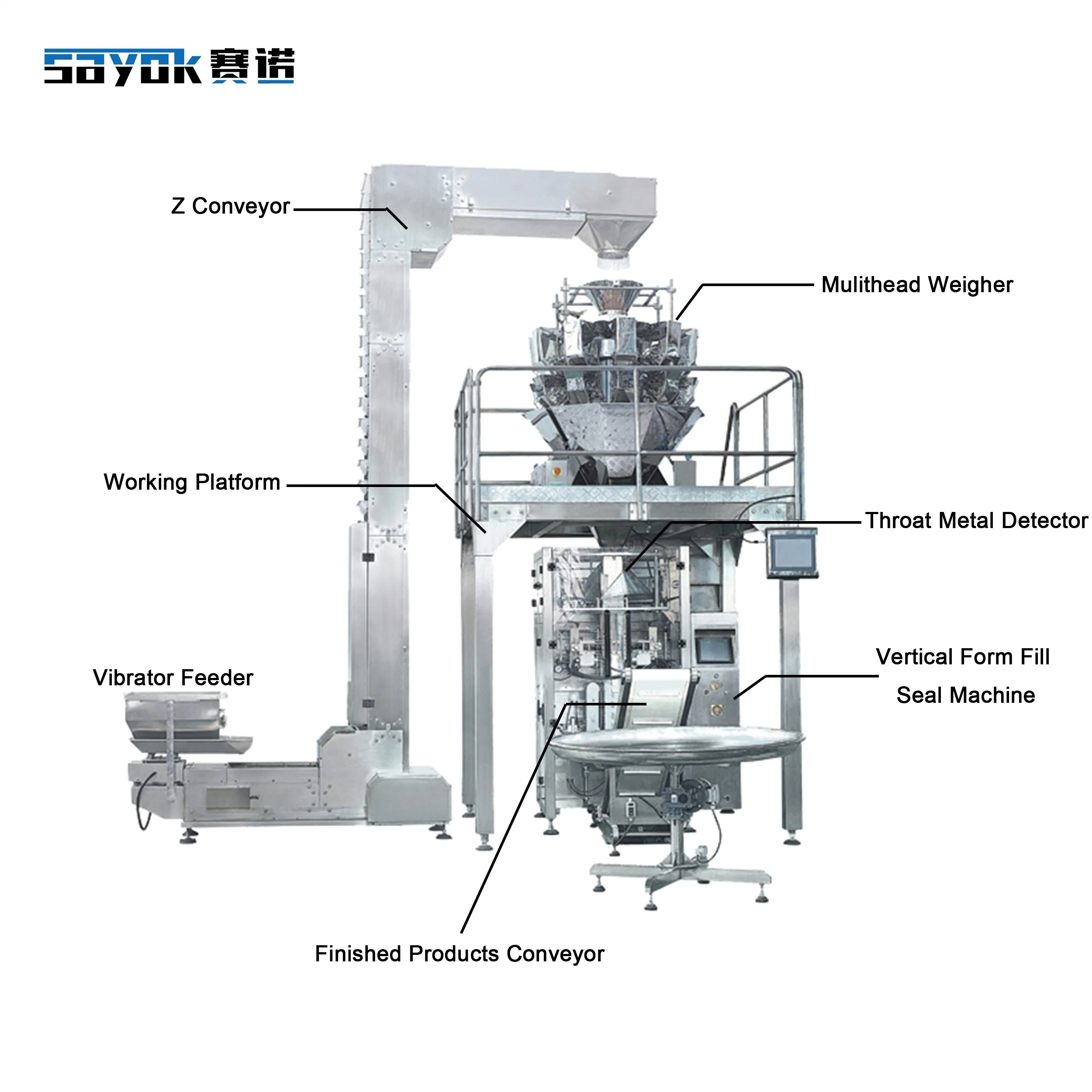 Filling Machines Automatic Vertical Packing Machine with Multi Heads Weigher Other Packaging Machines Meat Sausage Packaging Machine