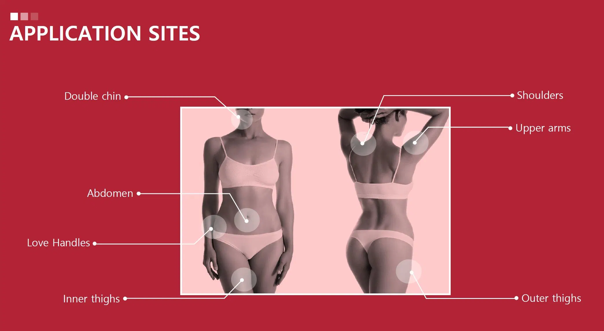 Kabelline Fat Reduction Neobella Kybella Belkyra لدهن الجسم Dissolver التنحيف إلى ريموفا مزدوجة خد كابلين