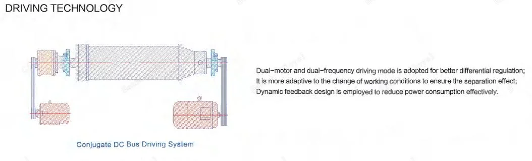 High Automation Olive Oil Mining Slurry Three-Phase Separation Continuous Centrifuge