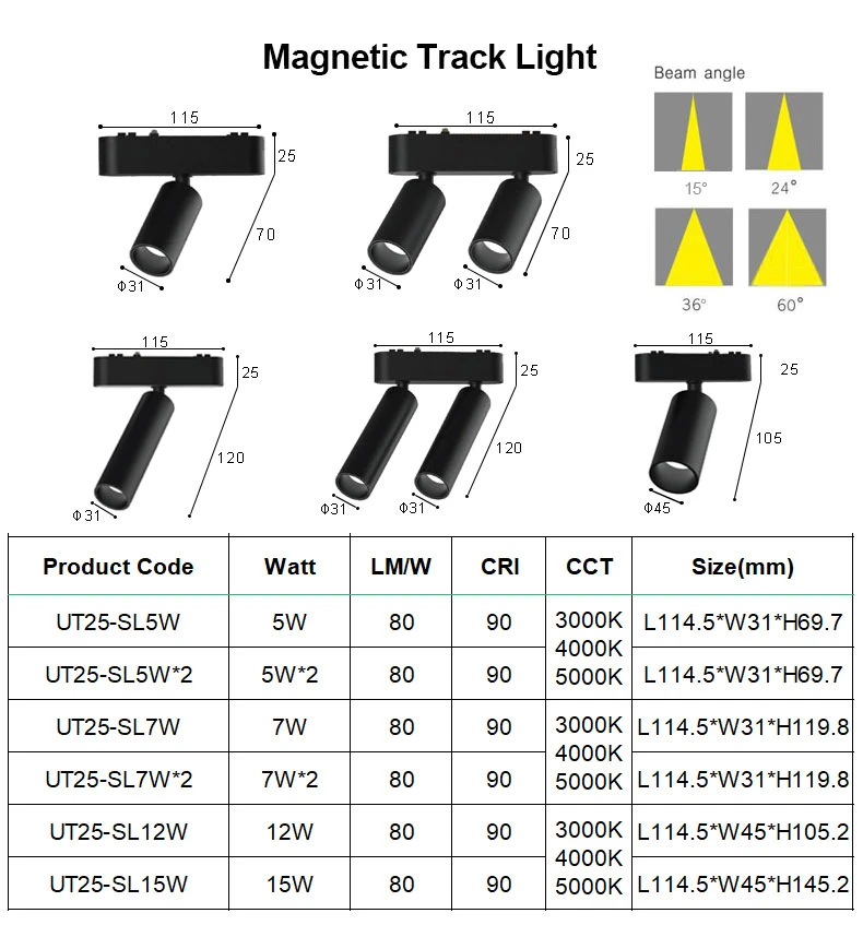 Soporte de techo COB 7W 15W 18W 27W 36W LED spot de la luz de la pista