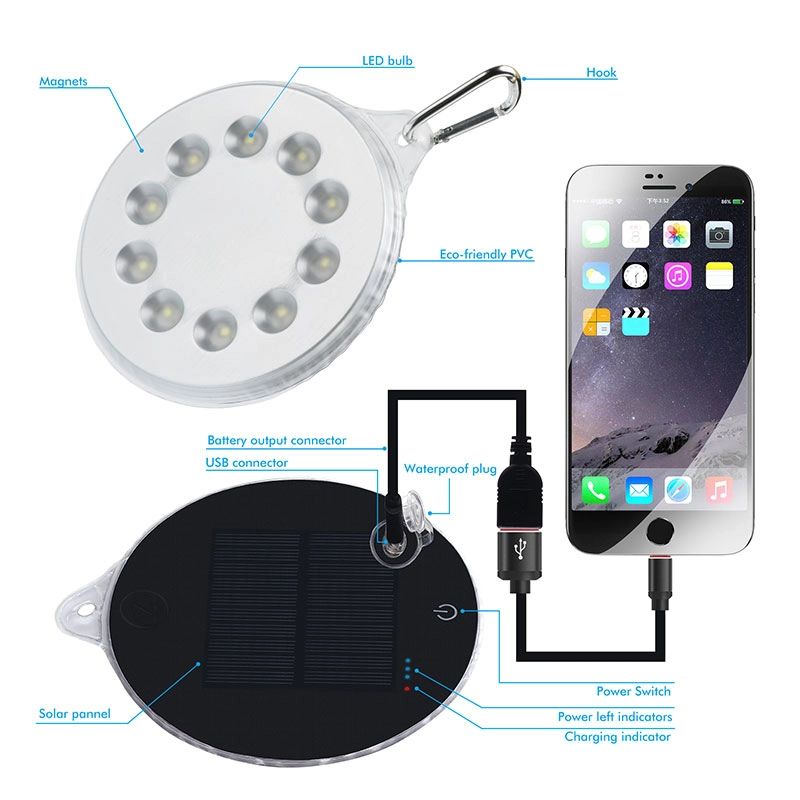 Resistente al agua IPX7 USB Solar Powered LED magnético de la luz de emergencia de la luz de trabajo