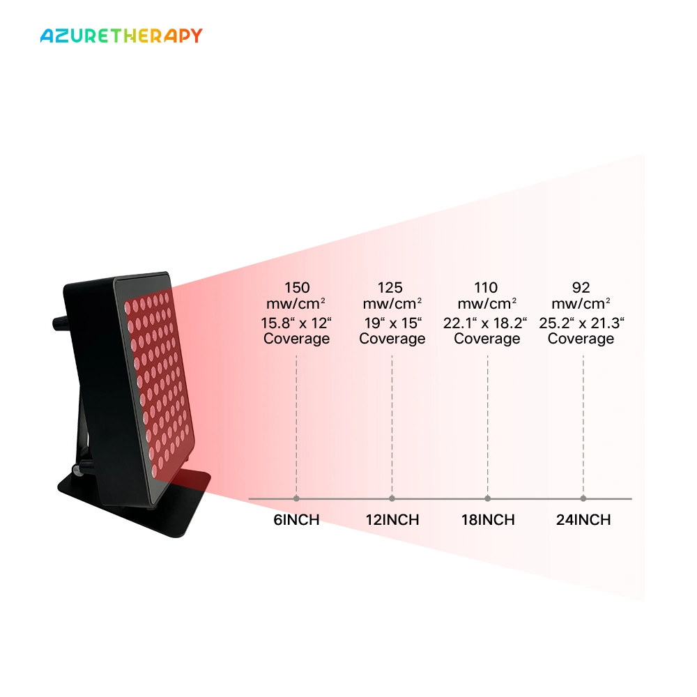 Facial Therapy 300W Pulsemode Remotecontrol Infrared Panel Device Red Light Therapy