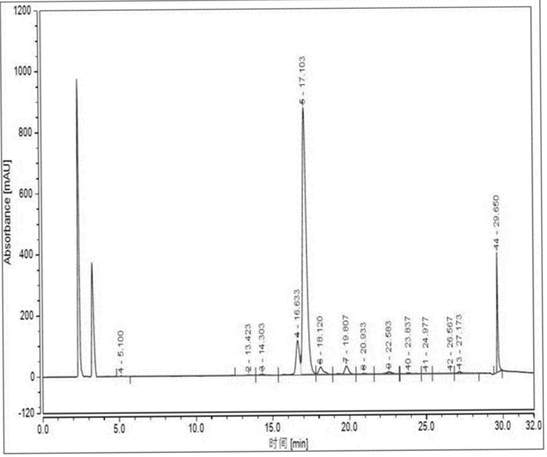 Intermedios Farmacéuticos péptido de Materias Primas Semaglutide 910463-68-2 de polvo