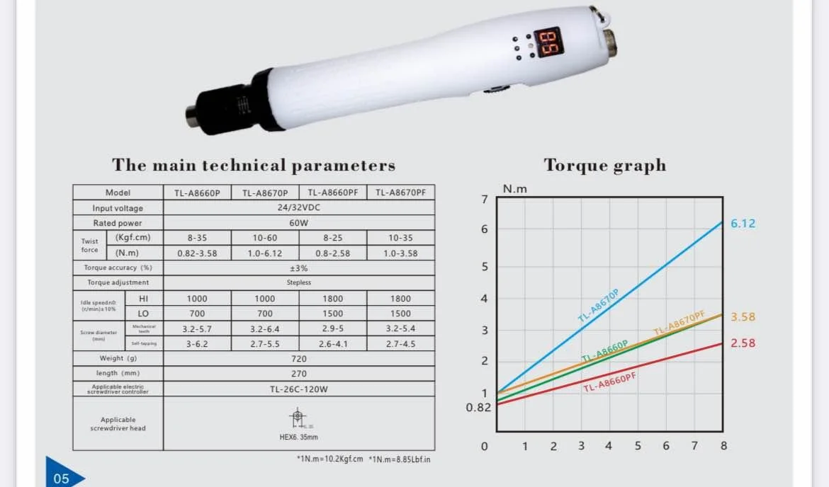 ESD High Torque Digital Counter Brushless Electric Screwdriver for Industrial