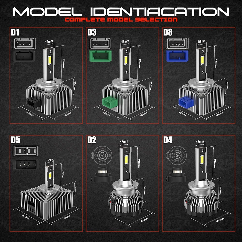 LED de xénon D1 D2 da luz de automóvel HAIGG de qualidade superior de 12 000 lm Farol