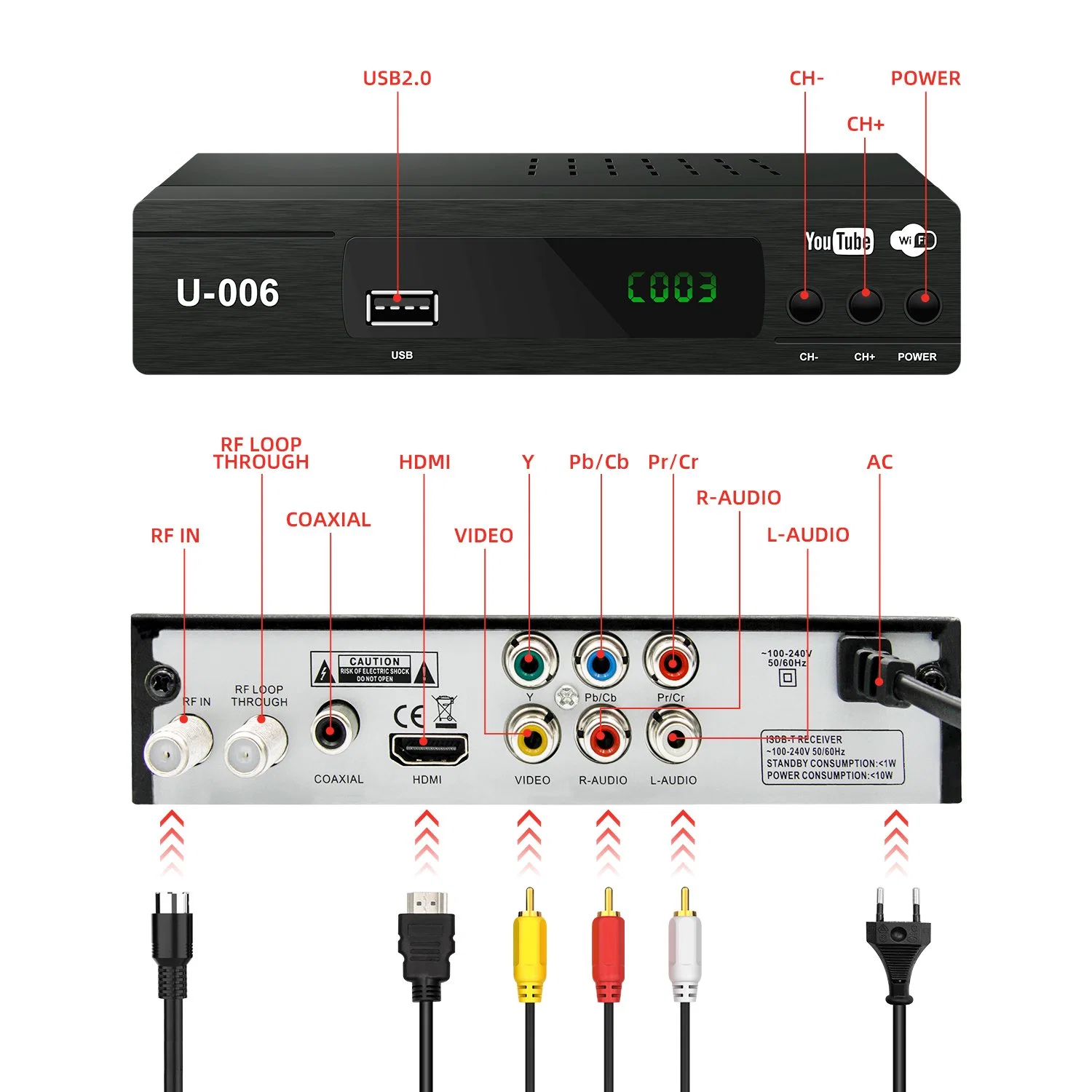 América do Sul FTA H. 264 ISDB-T sintonizador de TV Terrestre Digital Receptor de sinal