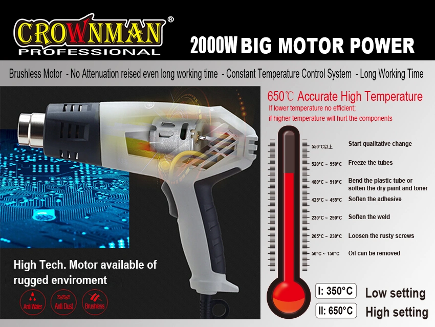 Crownman Hand Tools, Power Tools, 2000W Portable Electric Hot Air Gun with 220V/50-60Hz for Heating Screen Repair Computer Shrinking PVC Stripping Paint