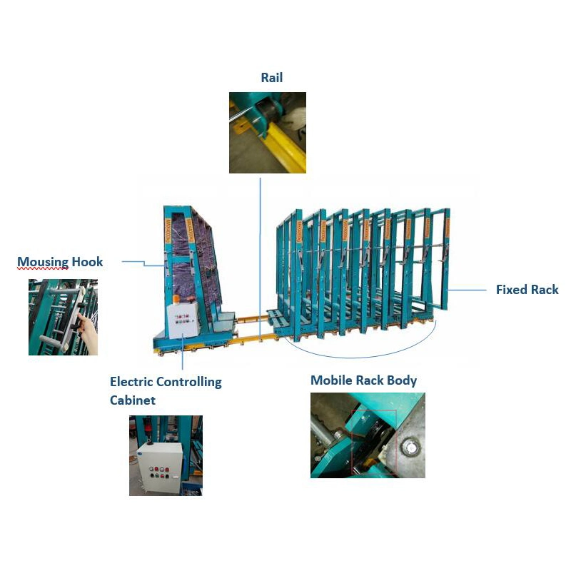 2022 Auto Glass Pack Glass Sheet Storage Rack System for Glass Manufacturers