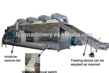 Full Automatic Mesh Belt /Herb/ Vegetables/Flower/ Fruits/Rose/Drying Machine with Factory Price