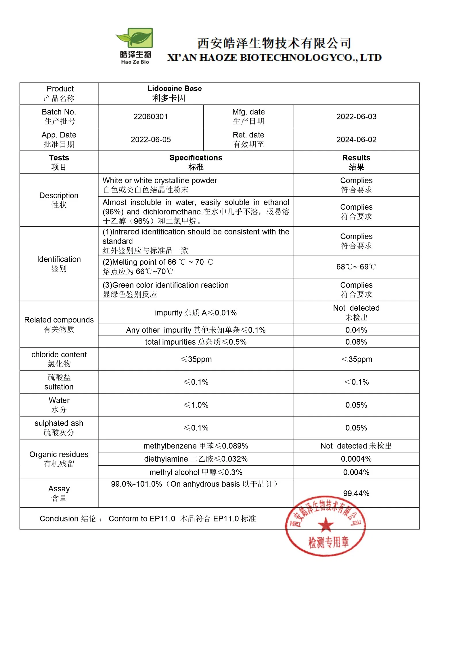 CAS: 73-78-9 ليدوكايين ليدوكايين الصيدلاني الدرجة HCl Door to Door lidocaine