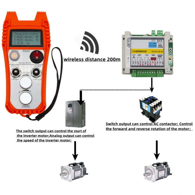 Industrial Wireless Remote Control 4 Switch 2-Channel with Long Distance Control Waterproof