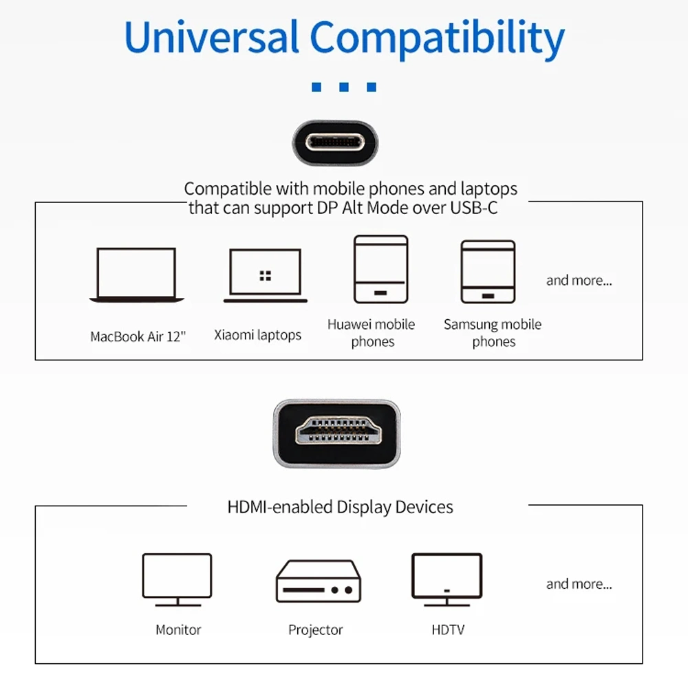 Cabo USB-C tipo C Kolorapus de alta velocidade 4K a 60 Hz para HDMI Para ligar o telefone ao televisor HDTV