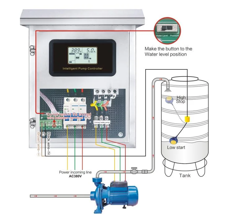 4KW/380V Bomba automática Panel de Control de verificación de controlador de motor de arranque