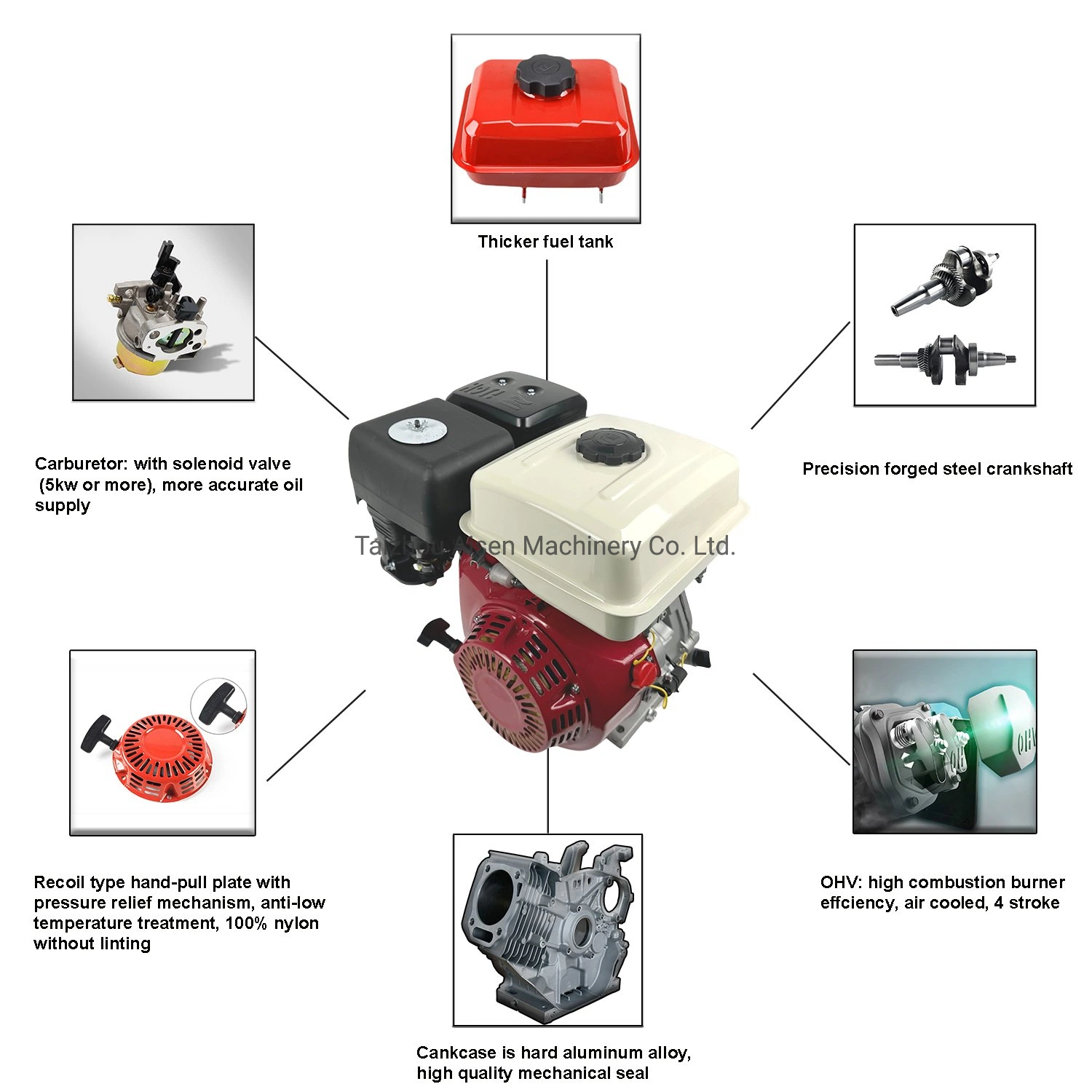 Aisen Power 4 Stroke, Ohv, Horizontal Axis, Air Cooling 192f (16 HP) General Gasoline Engine