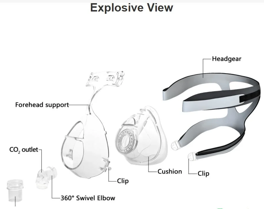 Surgical Mask CPAP/Bipap Full Face Mask Disposable Silicone Material