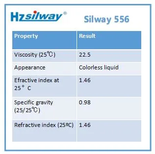 CAS No. 2116-84-9 Cosmetic Silicone Oil Raw Materials for Personal Care Silway 556