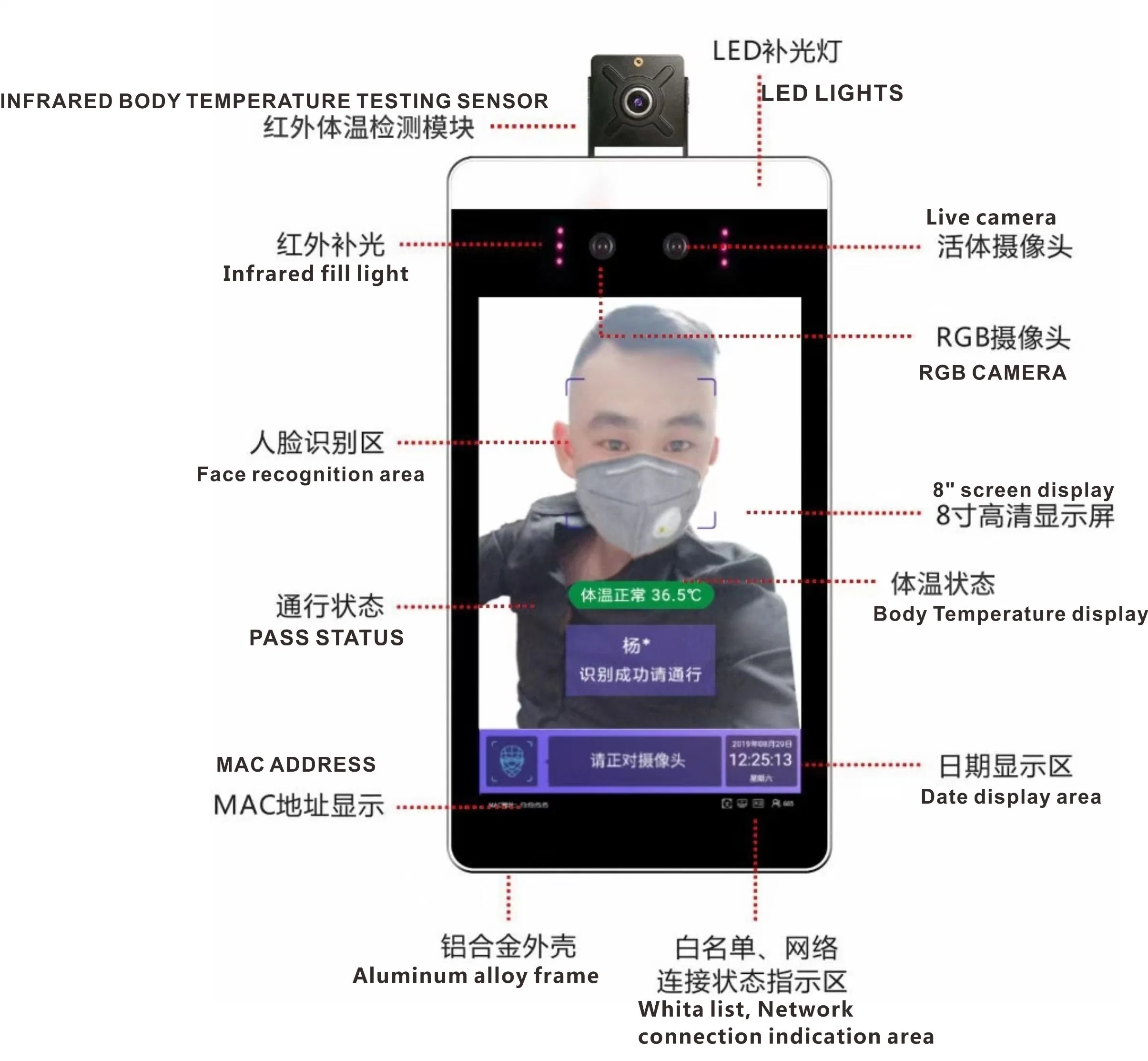 Infrared Digital Temperature Measurement LCD Time Attendance System with Face Recognition