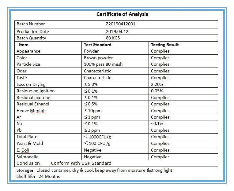 Sincerity Factory Supply Natural Aloe Vera Extract Aloevera Dry Vera Powder 95% Aloe-Emodin