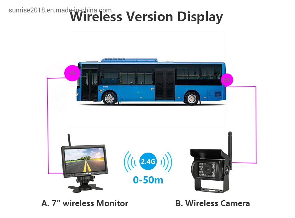 أنظمة عكس لاسلكية 2.4G مع شاشة عرض LCD بقياس 7.0 بوصة وكاميرا الناقل اللاسلكي