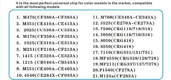 Original J24 Universal Toner Reset Chip Compatible for HP 78A 83A M476 M176 M351 2025 1025 1215 1415 M551 M775 5525 Crg737 Crg731 Refill