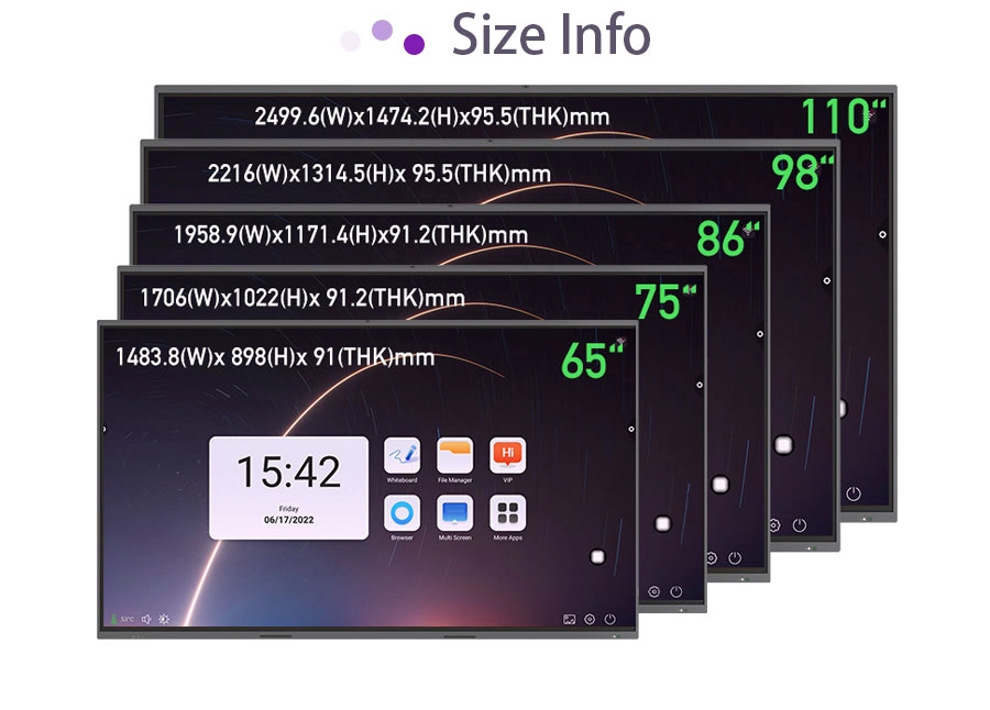 La enseñanza de la pantalla táctil inteligente Digital Interactiva Pizarra doble sistema de Panel Plano de la máquina para la reunión