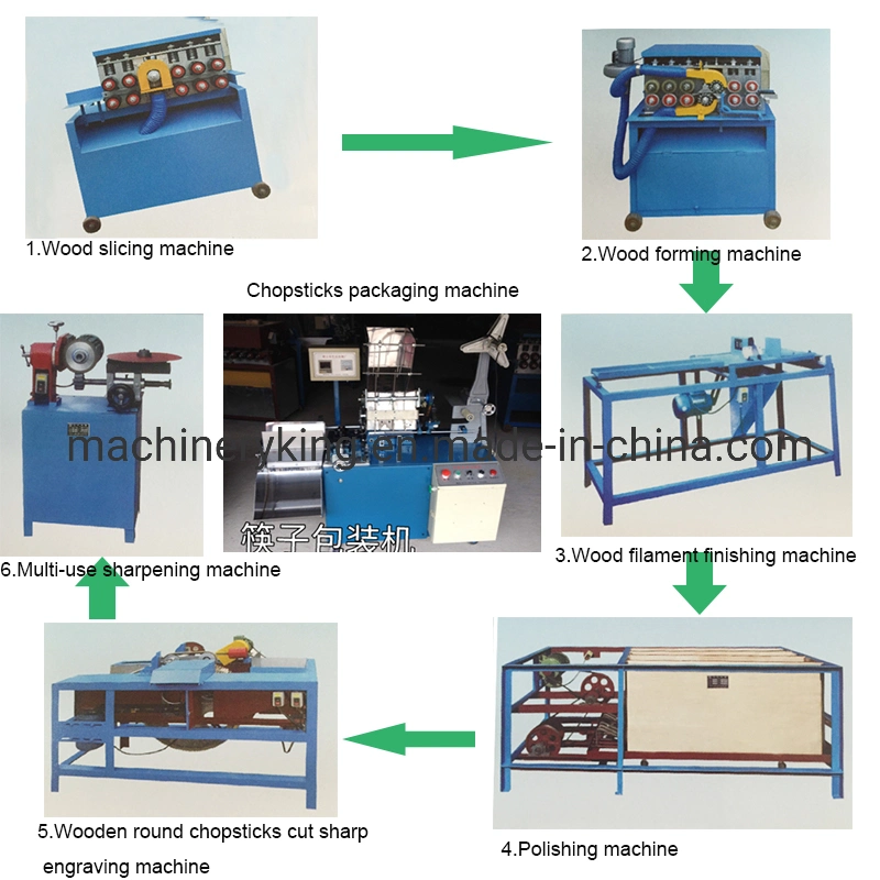 Wood Product Manufacturing Equipment Cutting Splitting Polishing BBQ Skewers Stick Processing Machine Price