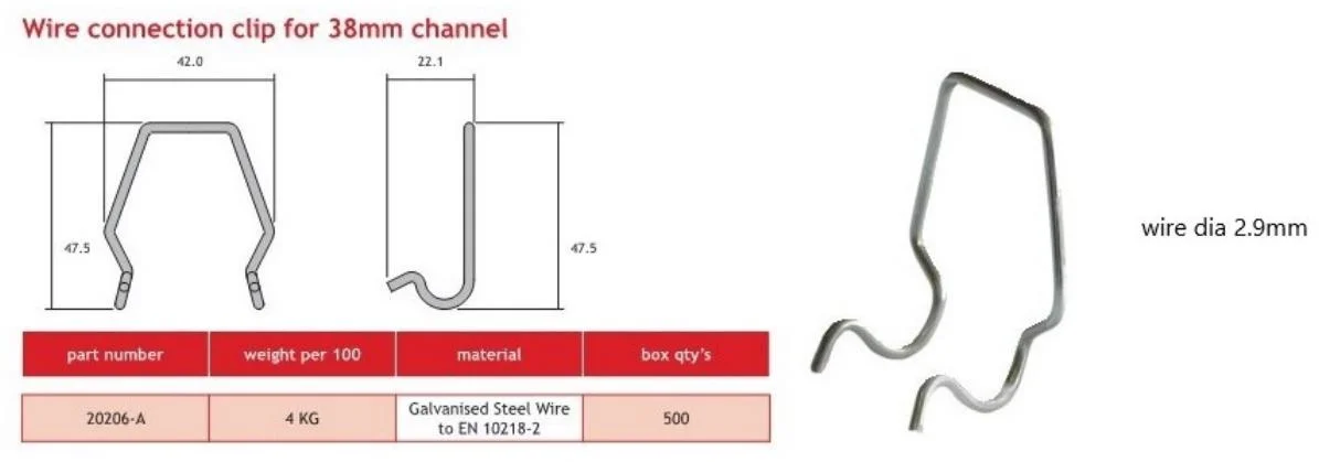 Popular C Channel Galvanized Steel Wire Connection Clip