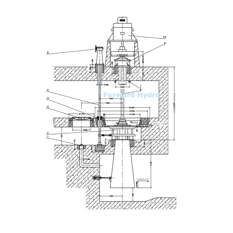 Turbina hidráulica de cabeza de agua baja/ turbina Kaplan