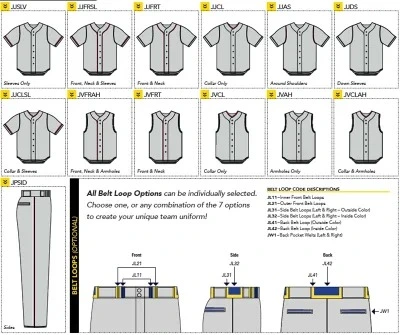 Custom High quality/High cost performance  Made Sublimation Baseball Uniform 100% Polyester Baseball Jersey