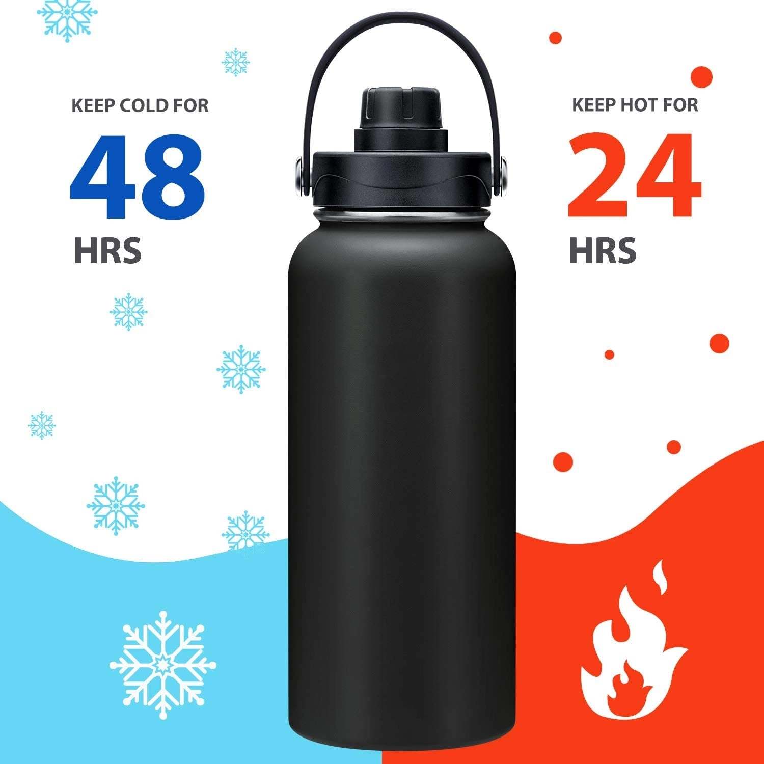 Reuserable Vacuum Insulated Stainless Steel Hydro Flask Wide Mouth Bottle with Great Size 32oz