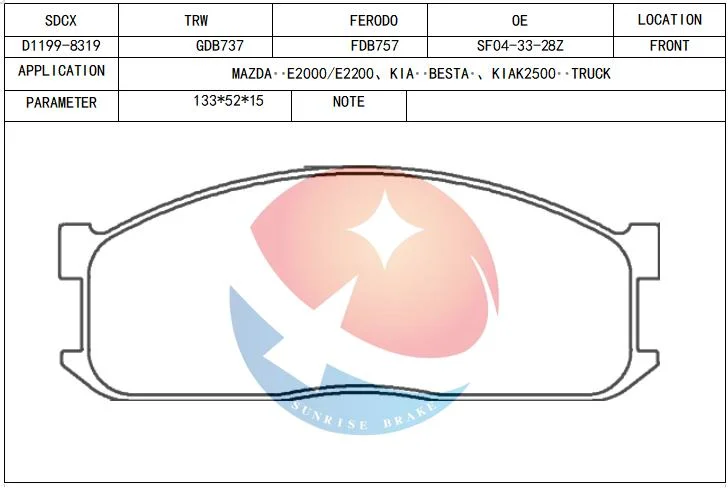 Sdcx Brake Pad Safety Drop Shipping D1199-8319/0K60A3328z/Sp1044/for K2500/K2700/Bongo/E-Serie/Mazda E-Serie Box