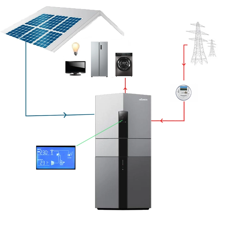 Hiconics Energy Storage Box 51.2V 48V 5kwh Solar Power LiFePO4 Batteries Solar Storage Energy Lithium Ion Battery for Home