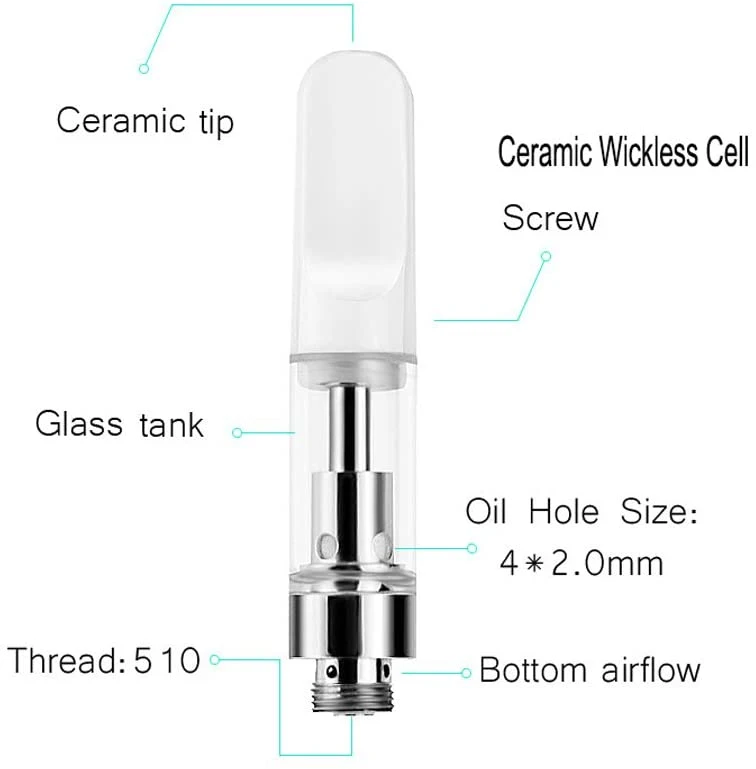 China Shenzhen Wholesale/Supplier Muha Meds Cartridge with OEM Packaging Empty 510 Vape Cartridges Ceramic