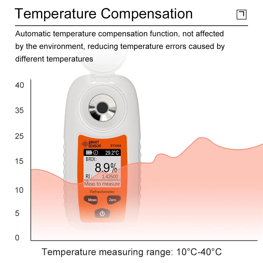 Digital Refractometer LCD Sugar Meter 0 to 35% Brix Saccharometer Densitometer for Fruit Wine Beer Alcohol Sugar Concentration Test