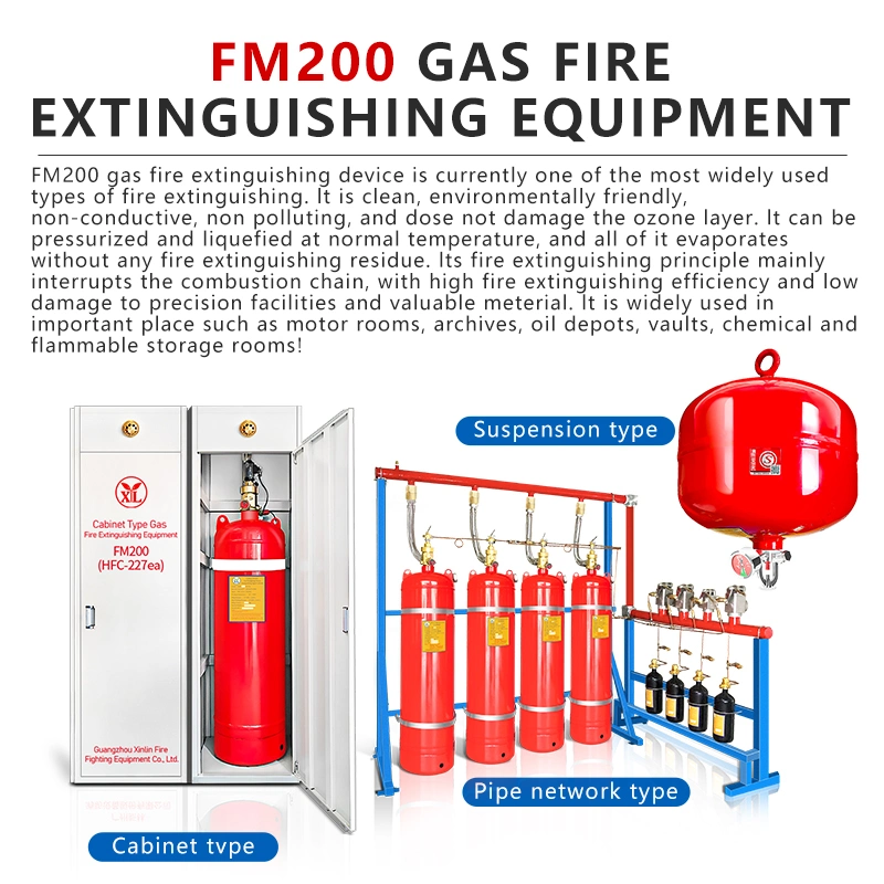 Factory Sale FM200 Cabinet Type Gas Fire Extinguisher Equipment with Gqq180/2.5-XL