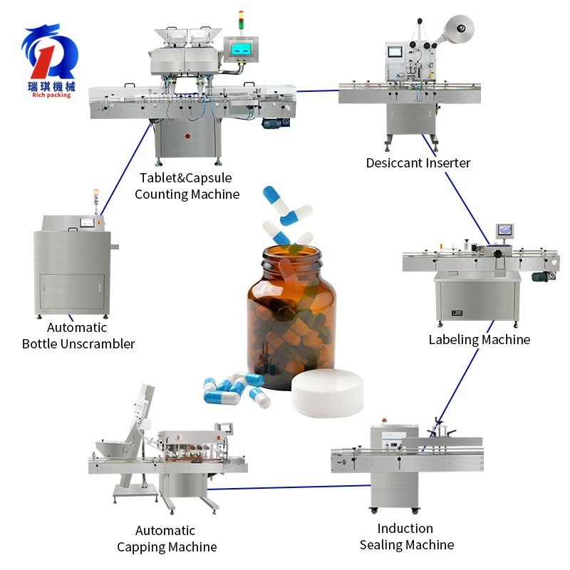 Versión mejorada de la cápsula PLC automatizado el recuento de tabletas y embotellado de línea de producción de la máquina