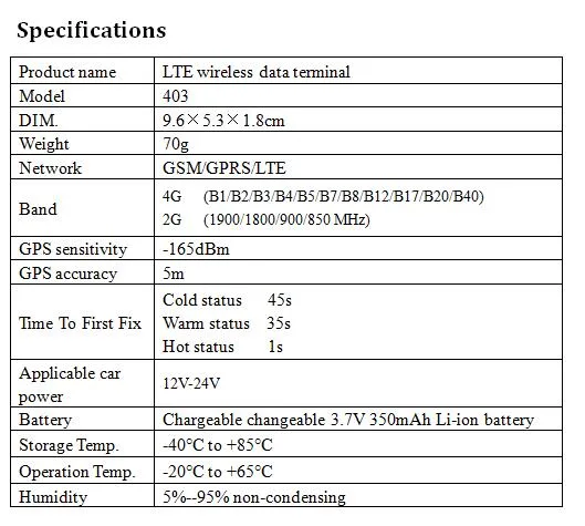 Coban New 4G GPS-403A 403b Tracker for 2g 4G GPS Car Vehicle Tracking